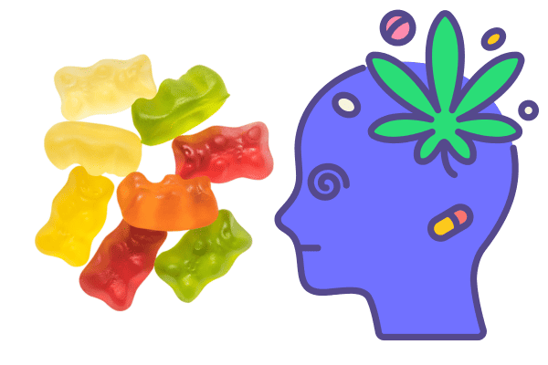 Are CBD Gummies Addictive? Unveiling the Truth